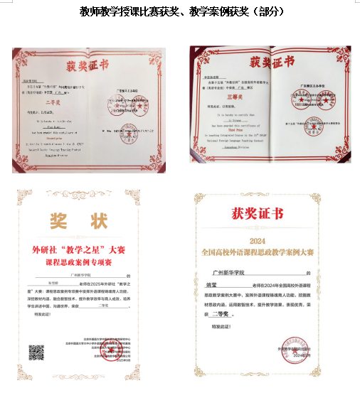 2CFD3